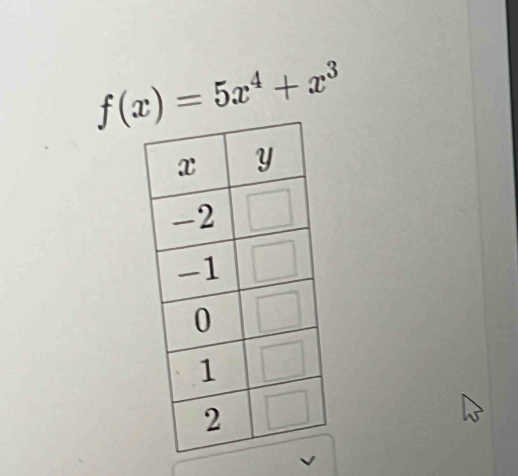 f(x)=5x^4+x^3