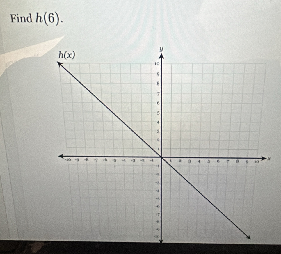 Find h(6).
x