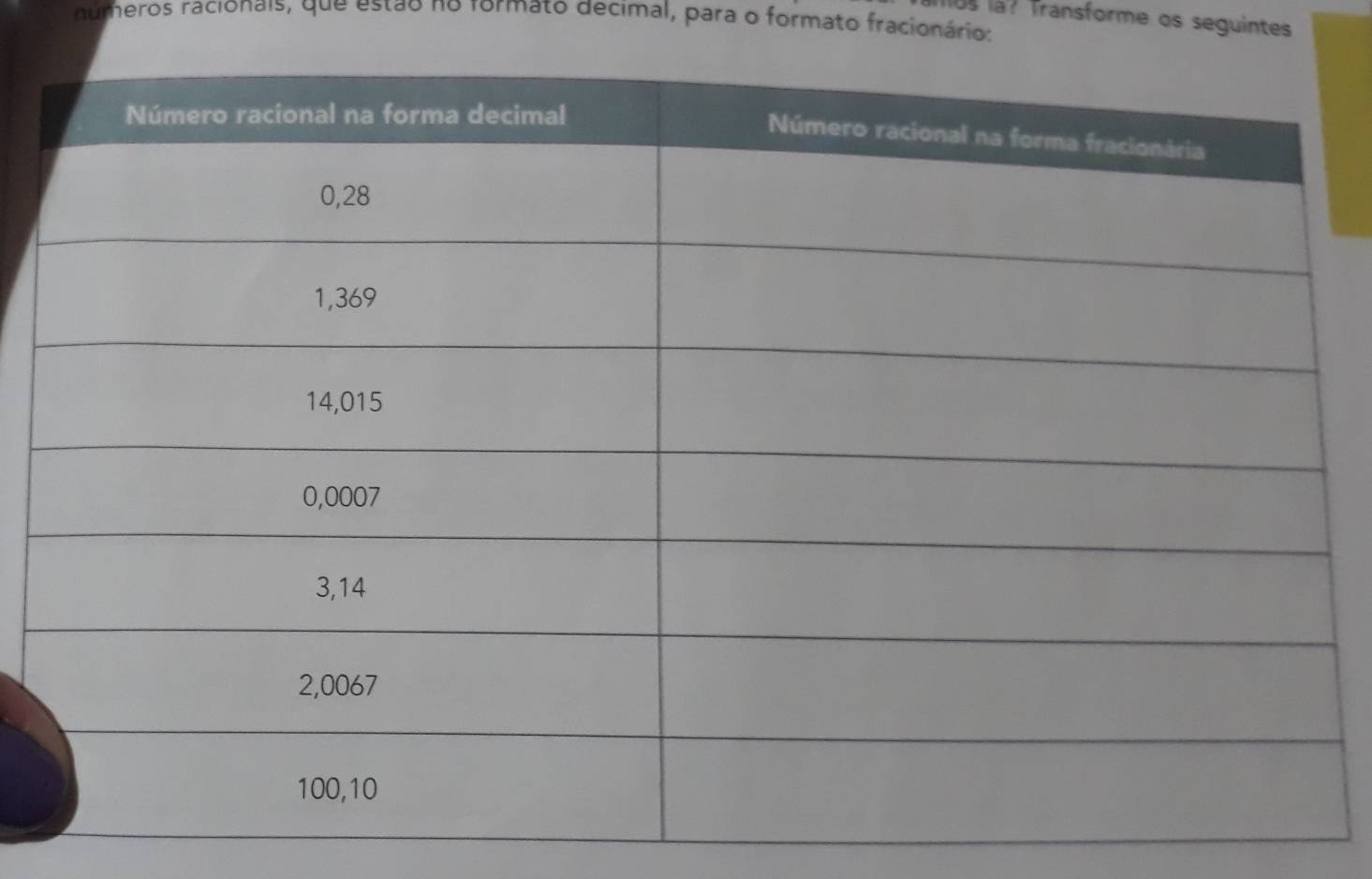 l0s la? Transforme os seguintes 
numeros racionais, que estao no formato decimal, para o formato fracionário: