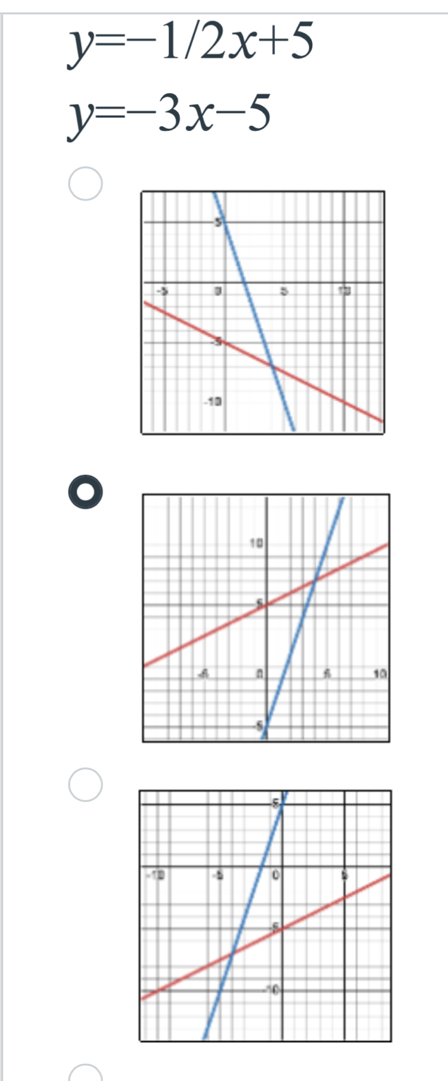 y=-1/2x+5
y=-3x-5