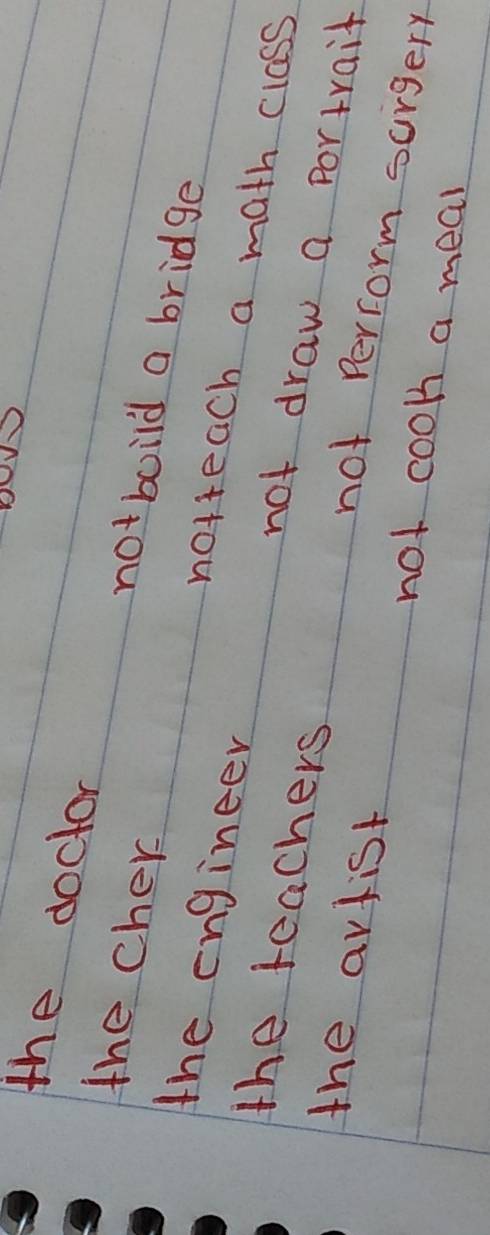 the doctor
the cher
notboild a bridge
notteach a math class
the engineer not draw a portrail
the teachers not Perrorm surgery
the avtist not cook a meal