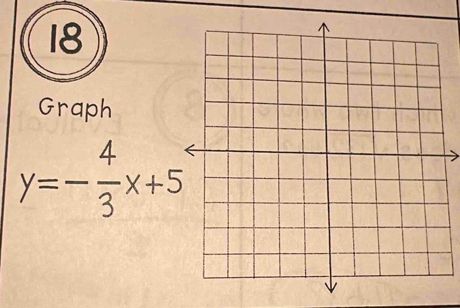 Graph
y=- 4/3 x+5