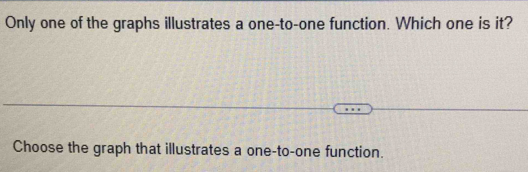 Only one of the graphs illustrates a one-to-one function. Which one is it? 
Choose the graph that illustrates a one-to-one function.