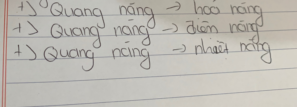 " Quang náng hao náng
+) Quáng nang =>dān náng
+) Quáng nng => nhan náng