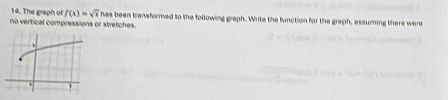 The graph of f(x)=sqrt(x) has been transformed to the following graph. Write the function for the graph, assuming there were 
no vertical compressions or stretches.