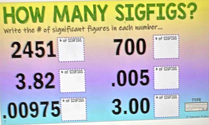 HOW MANY SIGFIGS? 
Write the # of significant figures in each number... 
·s · ·
beginarrayr 2451 3.82 00975 hline endarray beginarrayr 700□  .005□  3.00□ endarray 2x+1
TYPE