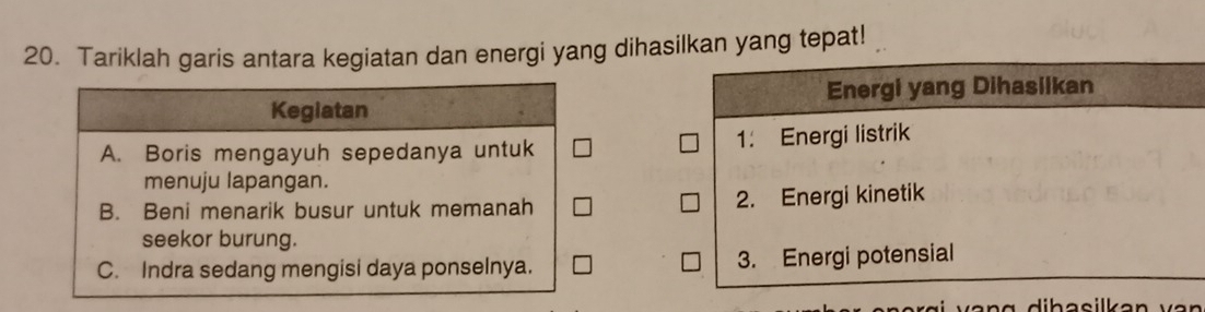 Tariklah garis antara kegiatan dan energi yang dihasilkan yang tepat!
Kegiatan
A. Boris mengayuh sepedanya untuk 
menuju lapangan.
B. Beni menarik busur untuk memanah 
seekor burung.
C. Indra sedang mengisi daya ponselnya.