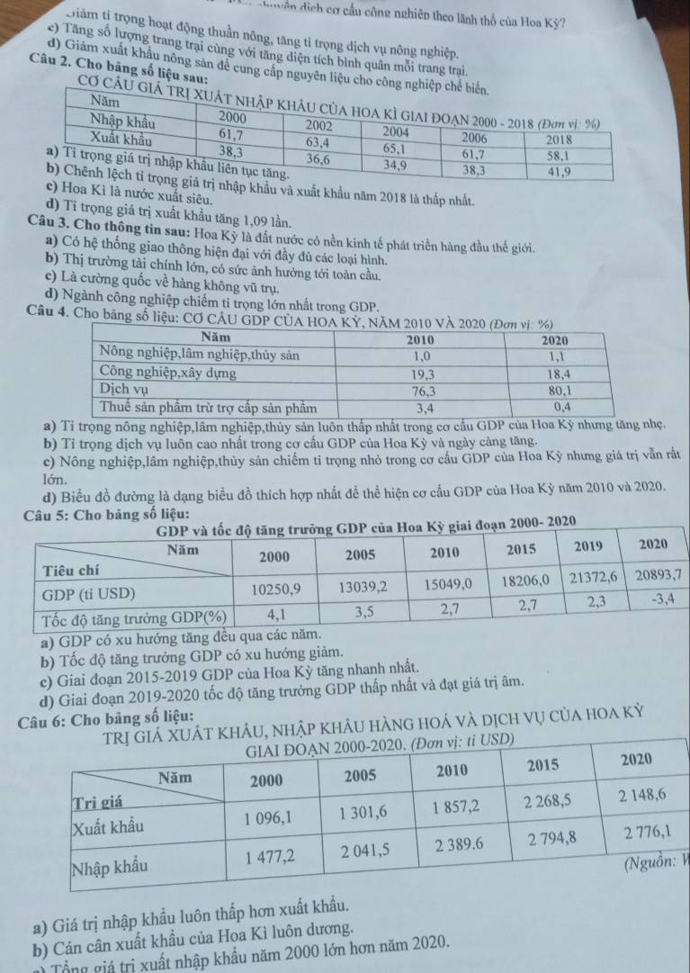 ê  i h ơ cầu công nghiệp theo lãnh thổ của Hoa Kỳ?
Giảm tị trọng hoạt động thuần nông, tăng tỉ trọng dịch vụ nông nghiệp.
c) Tăng số lượng trang trại cùng với tăng diện tích bình quân mỗi trang trại
d) Giảm xuất khâu nông sản để cung cấp nguyên liệu cho công
Câu 2. Cho bảng số liệu sau:
Cơ Cầ
ẩu và xuất khẩu năm 2018 là thấp nhất.
a Kì là nước xuất siêu.
d) Tỉ trọng giá trị xuất khầu tăng 1,09 lần.
Câu 3. Cho thông tin sau: Hoa Kỳ là đất nước có nền kinh tế phát triển hàng đầu thế giới.
a) Có hệ thống giao thông hiện đại với đầy dủ các loại hình.
b) Thị trường tài chính lớn, có sức ảnh hưởng tới toàn cầu.
c) Là cường quốc về hàng không vũ trụ.
d) Ngành công nghiệp chiếm ti trọng lớn nhất trong GDP.
Câu 4. Cho bảng số liệu: CƠ CÂU GDP CÚ
a) Tỉ trọng nông nghiệp,lâm nghiệp,thủy sản luôn thấp nhất trong cơ cấu GDP của Hoa Kỳ nhưng tăng nhẹ.
b) Tỉ trọng dịch vụ luôn cao nhất trong cơ cầu GDP của Hoa Kỳ và ngày cảng tăng.
c) Nông nghiệp,lâm nghiệp,thủy sản chiếm tỉ trọng nhỏ trong cơ cầu GDP của Hoa Kỳ nhưng giá trị vẫn rắt
lớn.
d) Biểu đồ đường là dạng biểu đồ thích hợp nhất để thể hiện cơ cấu GDP của Hoa Kỳ năm 2010 và 2020.
a) GDP có xu hướng tăng đều qua
b) Tốc độ tăng trưởng GDP có xu hướng giảm.
c) Giai đoạn 2015-2019 GDP của Hoa Kỳ tăng nhanh nhất.
d) Giai đoạn 2019-2020 tốc độ tăng trưởng GDP thấp nhất và đạt giá trị âm.
Câu 6: Cho bảng số liệu:
t khÁU, nhập khÂu hàng hoá và dịch vụ của hoa kỳ
V
a) Giá trị nhập khẩu luôn thấp hơn xuất khẩu.
b) Cán cân xuất khẩu của Hoa Kì luôn dương.
Tổng giá trị xuất nhập khẩu năm 2000 lớn hơn năm 2020.