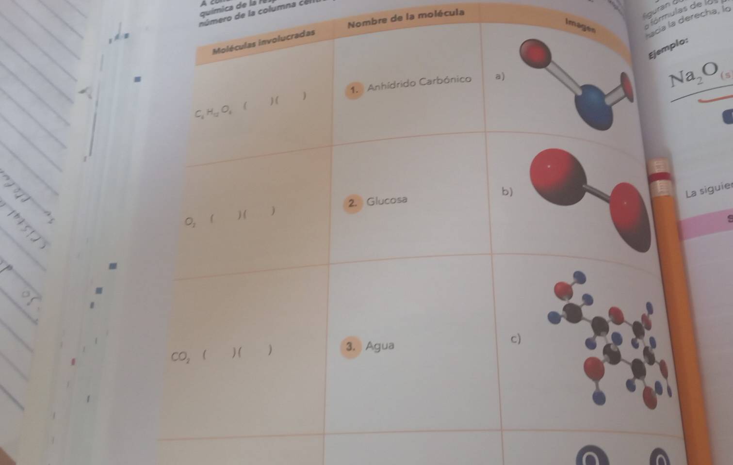 A s 
química de la 
número de la columna ce 
o fórmulas de 1o 
Nombre de la molécula 
guran 
Imagen 
acía la derecha, lo 
Moléculas involucradas 
Ejemplo: 
) ( ) 1. Anhídrido Carbónico a)
Na_2O_(s)
C H_12O_.  
2. Glucosa b) 
La siguier 
0,  ) ( j 
CO。 ) ( ) 
3. Agua 
c)