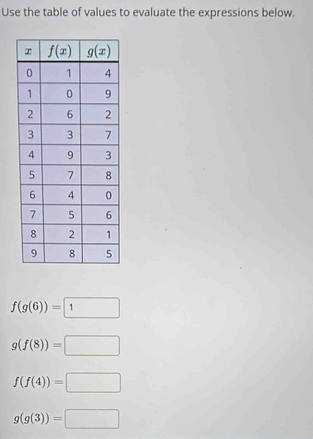 Use the table of values to evaluate the expressions below.
f(g(6))=1
g(f(8))=□
f(f(4))=□
g(g(3))=□