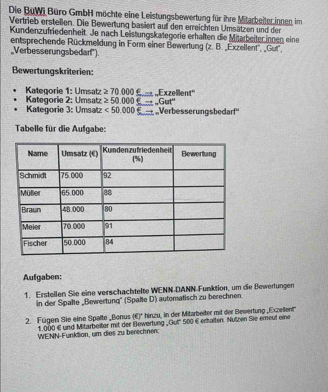 Die BüWi Büro GmbH möchte eine Leistungsbewertung für ihre Mitarbeiter innen im 
Vertrieb erstellen. Die Bewertung basiert auf den erreichten Umsätzen und der 
Kundenzufriedenheit. Je nach Leistungskategorie erhälten die Mitarbeiter innen eine 
entsprechende Rückmeldung in Form einer Bewertung (z. B. „Exzellent'', „Gut', 
„Verbesserungsbedarf"). 
Bewertungskriterien: 
Kategorie 1: Umsatz ≥ 70.000xi ,,Exzellent' 
Kategorie 2: Umsatz ≥ 50.000∈ to Gut''
Kategorie 3: Umsatz <50.000∈ to „,Verbesserungsbedarf“' 
Tabelle für die Aufgabe: 
Aufgaben: 
1. Erstellen Sie eine verschachtelte WENN-DANN-Funktion, um die Bewertungen 
in der Spalte „Bewertung'' (Spalte D) automatisch zu berechnen. 
2. Fügen Sie eine Spalte Bonus (∈ )^circ  hinzu, in der Mitarbeiter mit der Bewertung „Exzellent'
1.000 € und Mitarbeiter mit der Bewertung „Gut" 500€ erhalten. Nutzen Sie erneut eine 
WENN-Funktion, um dies zu berechnen: