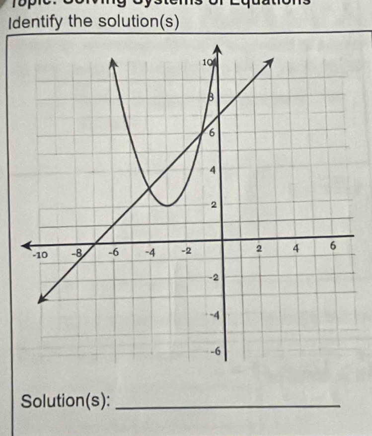 Identify the solution(s) 
Solution(s):_