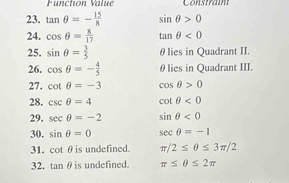 Function Value Constraint 
23. tan θ =- 15/8  sin θ >0
24. cos θ = 8/17  tan θ <0</tex> 
25. sin θ = 3/5  θ lies in Quadrant II. 
26. cos θ =- 4/5  θlies in Quadrant III. 
27. cot θ =-3 cos θ >0
28. csc θ =4 cot θ <0</tex> 
29. sec θ =-2 sin θ <0</tex> 
30. sin θ =0 sec θ =-1
31. cot θ is undefined. π /2≤ θ ≤ 3π /2
32. tan θ is undefined. π ≤ θ ≤ 2π