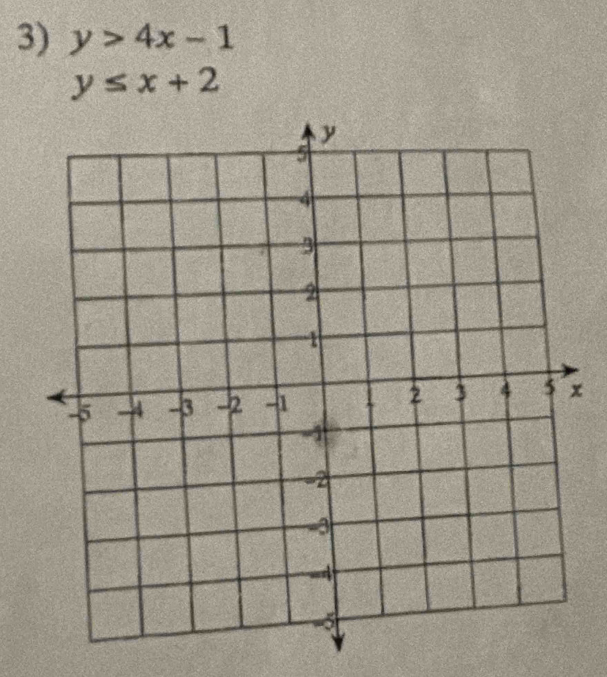 y>4x-1
y≤ x+2
x