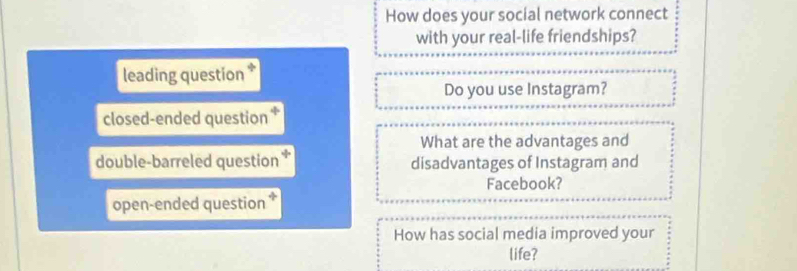 How does your social network connect
with your real-life friendships?
leading question *
Do you use Instagram?
closed-ended question
What are the advantages and
double-barreled question disadvantages of Instagram and
Facebook?
open-ended question
How has social media improved your
life?