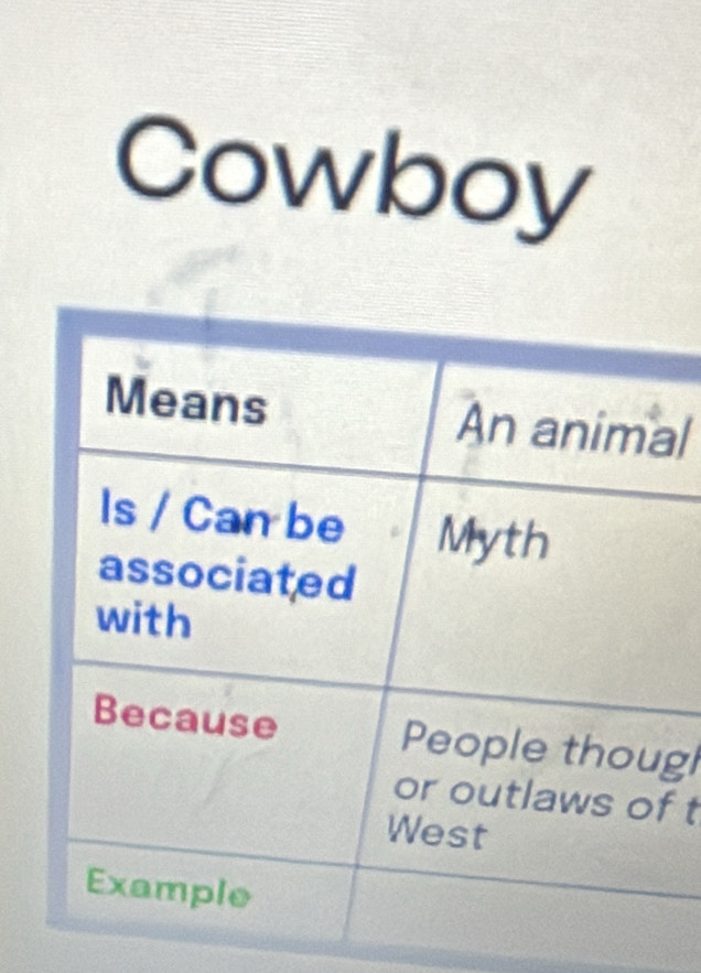 Cowboy
l
gh
t