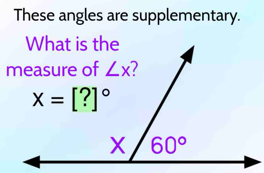 These angles are supplementary.