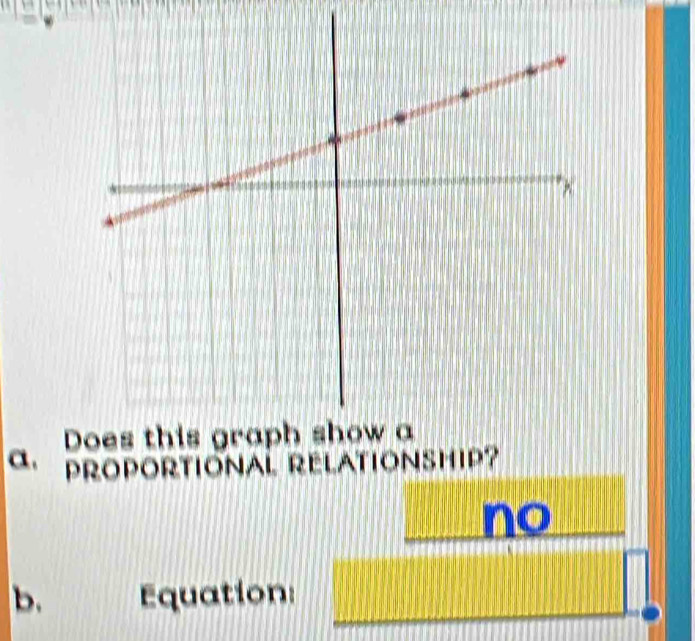 a . D
PROPORTIONAL RELATIONSHIP?
no
b. Equation: