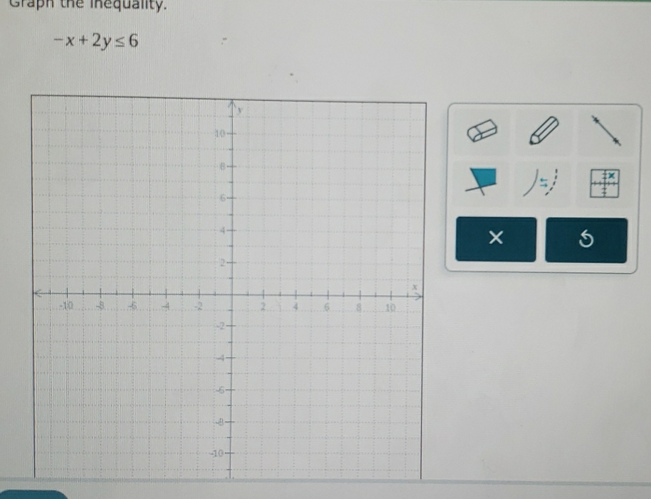 Graph the inequalty.
-x+2y≤ 6
X 5