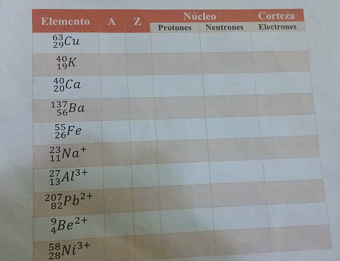 _(28)^(58)Ni^(3+)