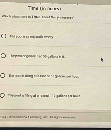 Time (in hours)
Which statement is TRUE about the t -intercept?
The pool was originally empty.
The pool originally had 55 gallons in it.
The pool is filling at a rate of 55 gallons per hour.
The pool is filling at a rate of 110 gallons per hour.
2024 Renaissance Learning, Inc. All rights reserved.