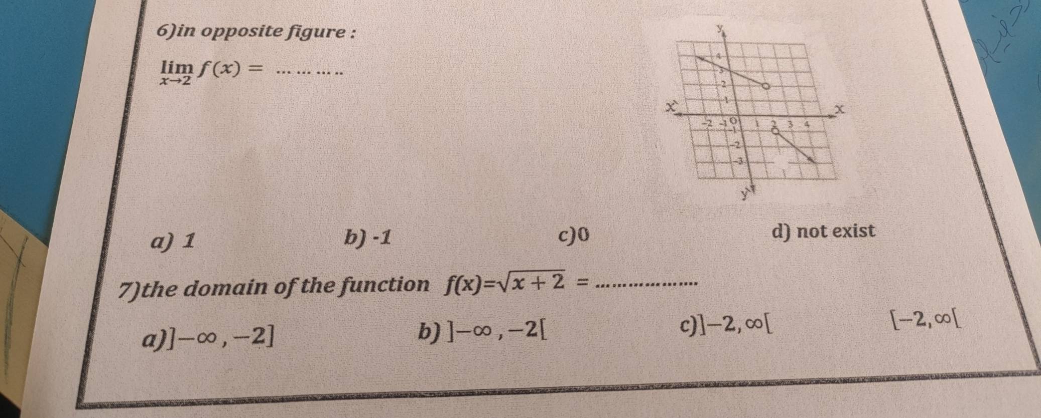 6)in opposite figure :
_ limlimits _xto 2f(x)=
a) 1 b) -1 c) 0 d) not exist
7)the domain of the function f(x)=sqrt(x+2)= _
a) ]-∈fty ,-2]
b) ]-∈fty , -2[ c) ]-2,∈fty [ [-2,∈fty [