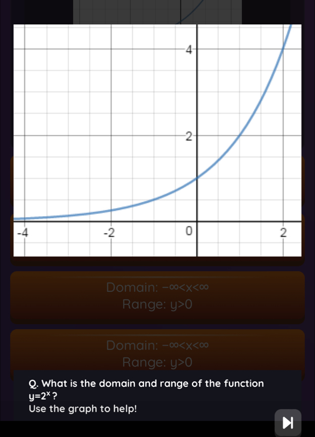 Domain: -∈fty
Range: y>0
Domain: -∈fty
Range: y>0
Q. What is the domain and range of the function
y=2^x ?
Use the graph to help!