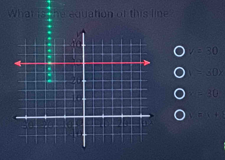 What is the equation of this line
v=30
| =