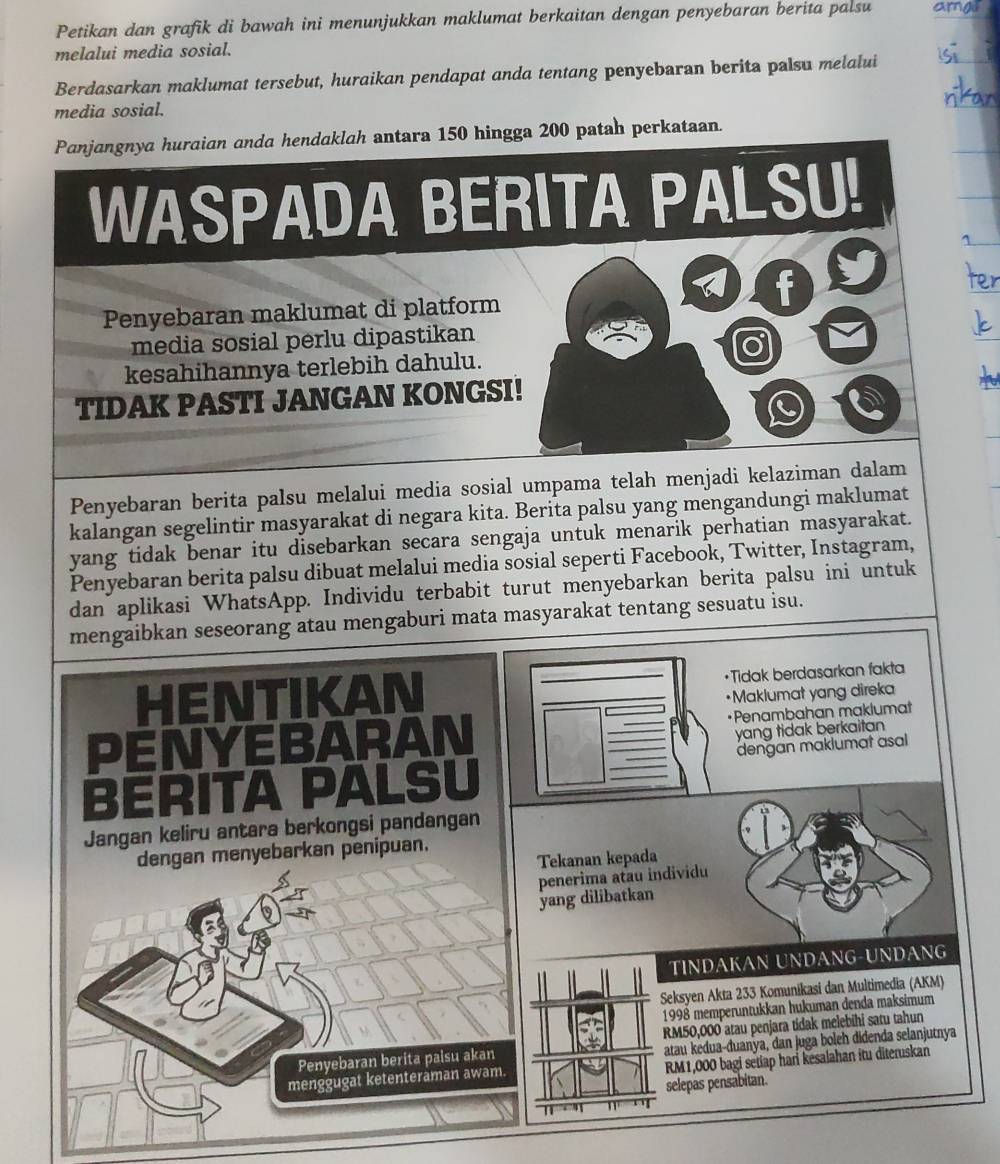 Petikan dan grafik di bawah ini menunjukkan maklumat berkaitan dengan penyebaran berita palsu 
melalui media sosial. 
Berdasarkan maklumat tersebut, huraikan pendapat anda tentang penyebaran berita palsu melalui 
media sosial. 
Panjangnya huraian anda hendaklah antara 150 hingga 200 patah perkataan. 
WASPADA BERITA PALSU! 
K f 
Penyebaran maklumat di platform 
media sosial perlu dipastikan 
kesahihannya terlebih dahulu. 0 
TIDAK PASTI JANGAN KONGSI! 
Penyebaran berita palsu melalui media sosial umpama telah menjadi kelaziman dalam 
kalangan segelintir masyarakat di negara kita. Berita palsu yang mengandungi maklumat 
yang tidak benar itu disebarkan secara sengaja untuk menarik perhatian masyarakat. 
Penyebaran berita palsu dibuat melalui media sosial seperti Facebook, Twitter, Instagram, 
dan aplikasi WhatsApp. Individu terbabit turut menyebarkan berita palsu ini untuk 
engaburi mata masyarakat tentang sesuatu isu.