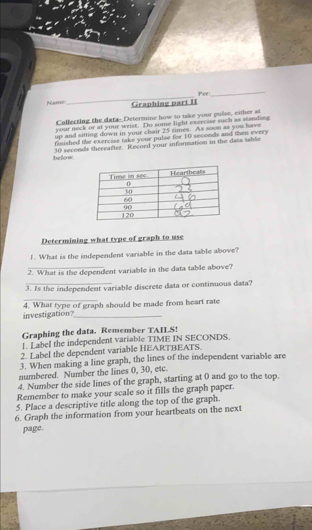 Per:_ 
Name 
_ 
Graphing part II 
Collecting the data- Determine how to take your pulse, either at 
your neck or at your wrist. Do some light exercise such as standing 
up and sitting down in your chair 25 times. As soon as you have 
finished the exercise take your pulse for 10 seconds and then every
30 seconds thereafter. Record your information in the data table 
below. 
Determining what type of graph to use 
1. What is the independent variable in the data table above? 
2. What is the dependent variable in the data table above? 
3. Is the independent variable discrete data or continuous data? 
_ 
4. What type of graph should be made from heart rate 
investigation?_ 
Graphing the data. Remember TAILS! 
1. Label the independent variable TIME IN SECONDS. 
2. Label the dependent variable HEARTBEATS. 
3. When making a line graph, the lines of the independent variable are 
numbered. Number the lines 0, 30, etc. 
4. Number the side lines of the graph, starting at 0 and go to the top. 
Remember to make your scale so it fills the graph paper. 
5. Place a descriptive title along the top of the graph. 
6. Graph the information from your heartbeats on the next 
page.