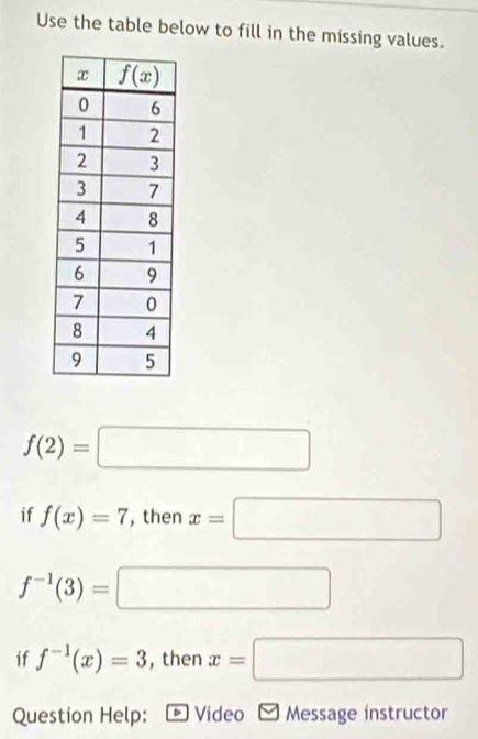 Use the table below to fill in the missing values.
f(2)=□
if f(x)=7 , then x=□
f^(-1)(3)=□
if f^(-1)(x)=3 , then x=□
Question Help: * Video Message instructor