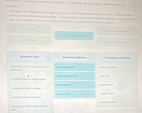 The hurse is reviewing the Nurse's Notes of 1100 with the emergency department (ED) 
provider. 
> Complete the diagram by dragging from the choices below to specify what condition the 
client is most likely experiencing, 2 actions the nurse should take to address that condition, 
and 2 parameters the nurse should monitor to assess the client's progress. 
Action to Take Parameter to Monitor 
Condition Most Likely Experiencing 
Action to Take Parameter to Manitor 
Actions to Take Potential Conditions Parameters to Monitor 
Prepare the client for the insertion of a cardiac tamponade 
chest tube. tracheal deviation 
tension pneumothorax pain level 
Instruct the client to avoid coughing. 
pneumothorax pulse pressure 
Anticipate an order for oxygen. 
Anticipate a blood transfusion. cor pulmonale 
breath sounds 
peripheral edema 
Anticipate an order for ibuprofen for 
pain.