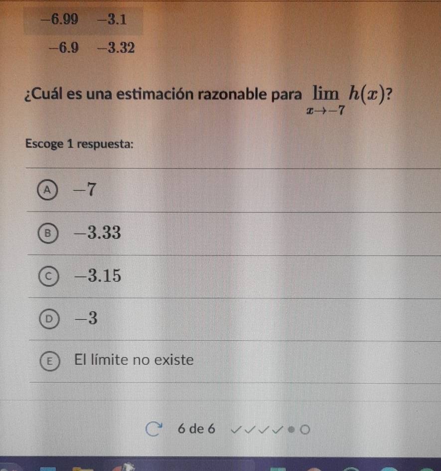 ¿Cuál es una estimación razonable para limlimits _xto -7h(x) ?
Escoge 1 respuesta:
−7
B -3.33
C -3.15
-3
El límite no existe
6 de 6