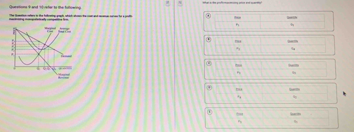 and 10 refer to the following. What is the profit-maximizing price and quantity?
The Queation refers to the following graph, which shows the cost and revenue rurves for a profit-
maximizing monopolistically competitive firm 
Price Quantite
P_4 Q2
Price Quactin
P_5
Q_3
