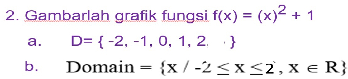 Gambarlah grafik fungsi f(x)=(x)^2+1
a. D= -2,-1,0,1,2,
b. Domain = x/-2≤ x≤ 2,x∈ R