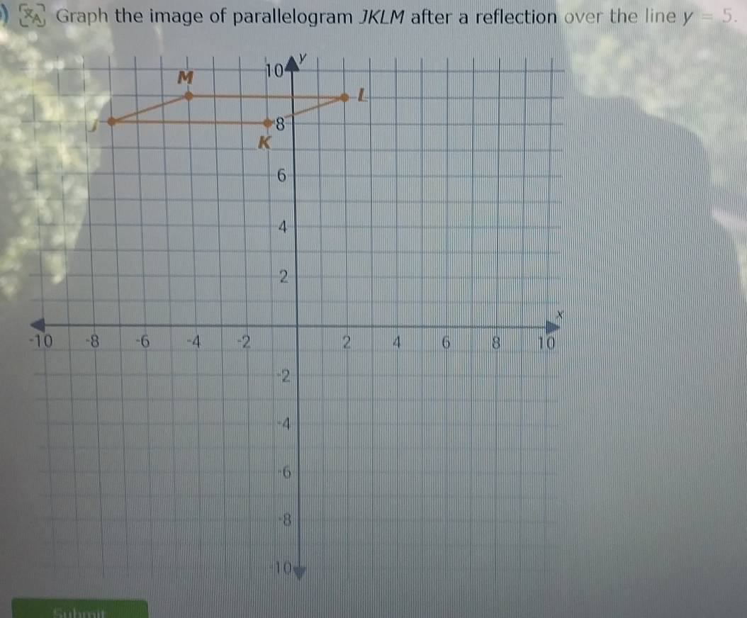 y=5. 
Sutrat