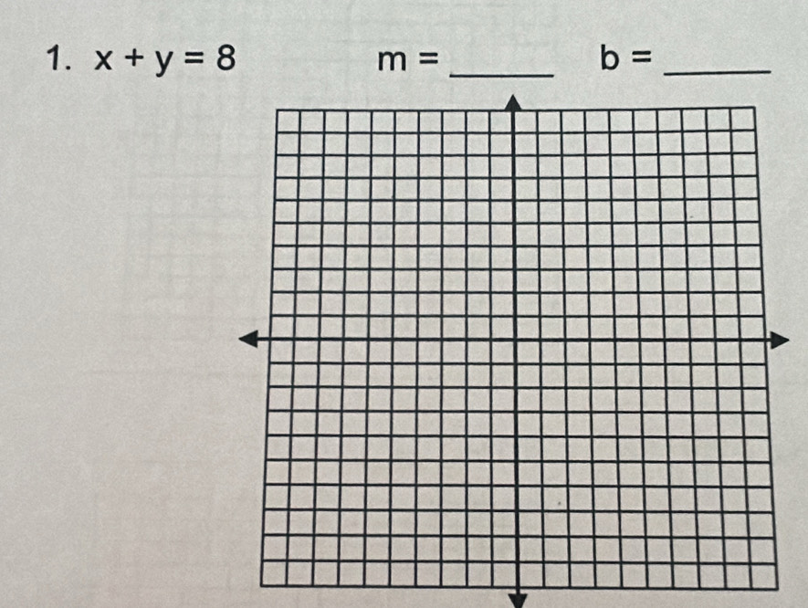 x+y=8 m= _ b= _