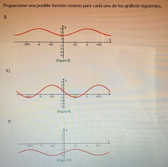 Proporcione una posible función coseno para cada uno de los gráficos siguientes.
9.
[Figura 8]
10.
11.