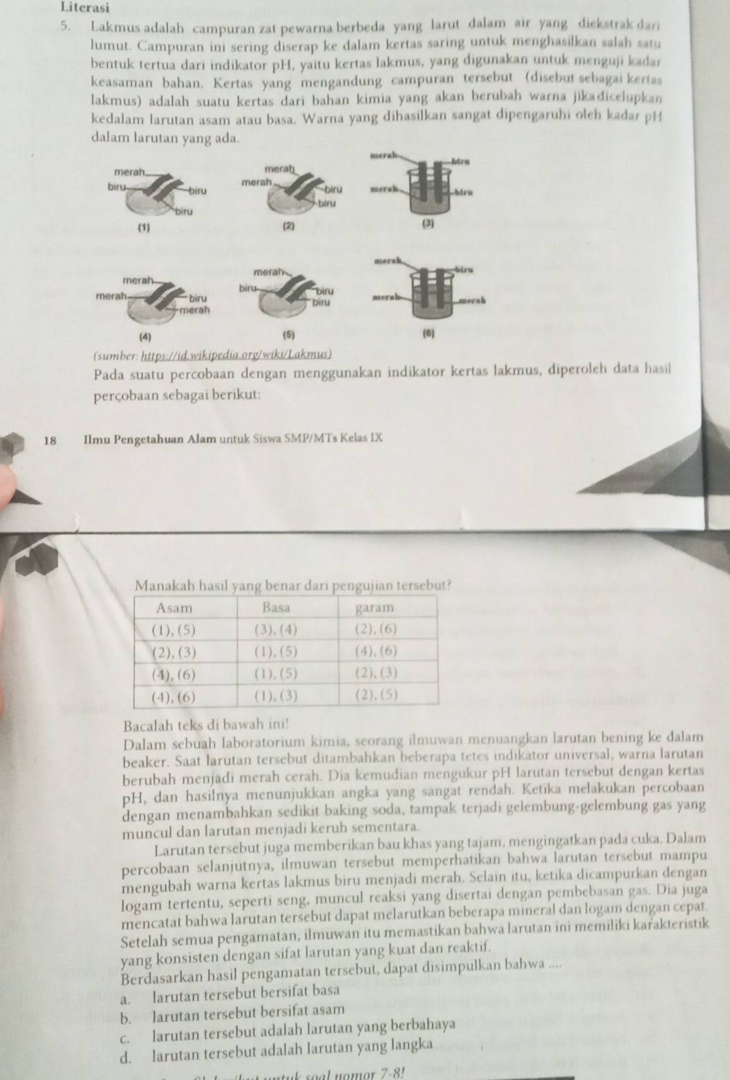 Literasi
5. Lakmus adalah campuran zat pewarna berbeda yang larut dalam air yang diekstrak dari
lumut. Campuran ini sering diserap ke dalam kertas saring untuk menghasilkan salah satu
bentuk tertua dari indikator pH, yaitu kertas lakmus, yang digunakan untuk menguji kadar
keasaman bahan. Kertas yang mengandung campuran tersebut (disebut sebagai kertas
lakmus) adalah suatu kertas dari bahan kimia yang akan berubah warna jikadicelupkan
kedalam larutan asam atau basa. Warna yang dihasilkan sangat dipengaruhi oleh kadar pH
dalam larutan yang ada.
merah 
biru biru
biru
(1) 
merah
biru
biru
biru
(5)
(sumber: https://id.wikipedia.org/wiki/Lakmus)
Pada suatu percobaan dengan menggunakan indikator kertas lakmus, diperoleh data hasil
perçobaan sebagai berikut:
18  Ilmu Pengetahuan Alam untuk Siswa SMP/MTs Kelas IX
Manakah hasil yang benar dari pengujian tersebut?
Bacalah teks di bawah ini!
Dalam sebuah laboratorium kimia, seorang ilmuwan menuangkan larutan bening ke dalam
beaker. Saat larutan tersebut ditambahkan beberapa tetes indikator universal, warna larutan
berubah menjadi merah cerah. Dia kemudian mengukur pH larutan tersebut dengan kertas
pH, dan hasilnya menunjukkan angka yang sangat rendah. Ketika melakukan percobaan
dengan menambahkan sedikit baking soda, tampak terjadi gelembung-gelembung gas yang
muncul dan larutan menjadi keruh sementara.
Larutan tersebut juga memberikan bau khas yang tajam, mengingatkan pada cuka. Dalam
percobaan selanjutnya, ilmuwan tersebut memperhatikan bahwa larutan tersebut mampu
mengubah warna kertas lakmus biru menjadi merah. Selain itu, ketika dicampurkan dengan
logam tertentu, seperti seng, muncul reaksi yang disertai dengan pembebasan gas. Dia juga
mencatat bahwa larutan tersebut dapat melarutkan beberapa mineral dan logam dengan cepat.
Setelah semua pengamatan, ilmuwan itu memastikan bahwa larutan ini memiliki karakteristik
yang konsisten dengan sifat larutan yang kuat dan reaktif.
Berdasarkan hasil pengamatan tersebut, dapat disimpulkan bahwa ....
a. larutan tersebut bersifat basa
b. larutan tersebut bersifat asam
c. larutan tersebut adalah larutan yang berbahaya
d. larutan tersebut adalah larutan yang langka
t  t as al  nemer 7. 81