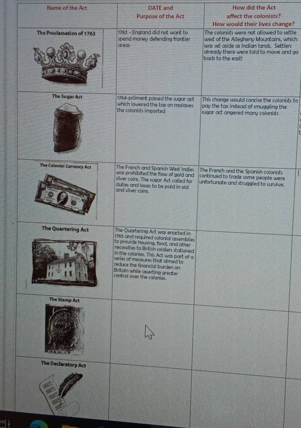 Name of the Act DATE and How did the Act 
Purpose of the Act affect the colonists? 
ange? 
o settle 
s, which 
ttlers 
and go 
onists to 
the 
ts 
re 
ve.
