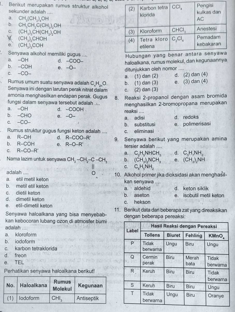 、 Berikut merupakan rumus struktur alkohol
sekunder adalah ....
a. CH_3(CH_2)_4OH
b. CH_3CH_2C(CH_3)_2 _2OH
C. (CH_3)_2CH(CH_2)_2OH
(CH_3)_2CHOH
e. (CH_3)_3COH
、 Senyawa alkohol memiliki gugus ....
a. -OH d. -COO-
haloalkana, rumus molekul, dan kegunaannya
b. -COH e. -O-
c. -CO- ditunjukkan oleh nomor ....
a. (1) dan (2) d. (2) dan (4)
Rumus umum suatu senyawa adalah C_nH_2nO. b. (1) dan (3) e. (3) dan (4)
Senyawa ini dengan larutan perak nitrat dalam c. (2) dan (3)
amonia menghasilkan endapan perak. Gugus 8. Reaksi 2-propanol dengan asam bromida
fungsi dalam senyawa tersebut adalah .... menghasilkan 2-bromopropana merupakan
a. -OH d. -COOH reaksi ....
b. -CHO e. -O-
a. adisi d. redoks
c. -CO-
b. substitusi e. polimerisasi
Rumus struktur gugus fungsi keton adalah .... c. eliminasi
a. R-OH d. R-COO-R' 9. Senyawa berikut yang merupakan amina
b. R-COH e. R-O-R' tersier adalah ....
C. R-CO-R'
a. C_2H_5NHCH_3 d. C_3H_7NH_2
Nama lazim untuk senyawa CH_3-CH_2-C-CH_3 b. (CH_3)_2NCH_3 e. (CH_3)_2NH
C. C_6H_5NH_2
adalah ....
10. Alkohol primer jika dioksidasi akan menghasil-
a. etil metil keton kan senyawa
b. metil etil keton d. keton siklik
a. aldehid
c. dietil keton b. aseton e. isobutil metil keton
d. dimetil keton c. hekson
e. etil-dimetil keton
11. Berikut data dari beberapa zat yang direaksikan
Senyawa haloalkana yang bisa menyebab- dengan beberapa pereaksi:
kan kebocoran lubang ozon di atmosfer bumi
adalah ....
a. kloroform 
b. iodoform 
c. karbon tetraklorida 
d. freon
e. TEL 
Perhatikan senyawa haloalkana berikut!