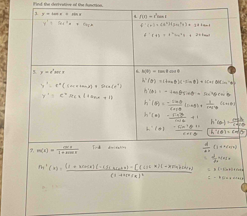 Find the derivative of the function.