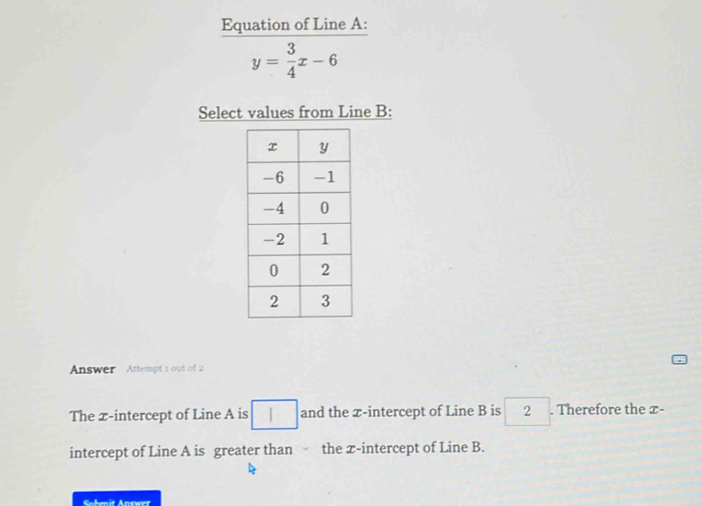 Equation of Line A :
y= 3/4 x-6
Select values from Line B : 
Answer Attempt 1 out of 2 
The x-intercept of Line A is □ and the x-intercept of Line B is 2. Therefore the x - 
- 
intercept of Line A is greater than ~ the x-intercept of Line B. 
Sahmit Answer