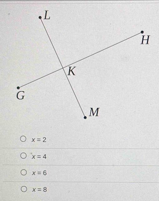 x=2
x=4
x=6
x=8