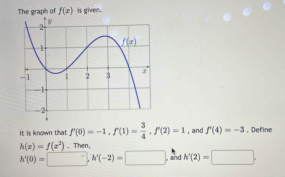 The graph of f(x) is given.
It is known that f'(0)=-1,f'(1)= 3/4 ,f'(2)=1 , and f'(4)=-3. Define
h(x)=f(x^2). Then,
h'(0)=□ ,h'(-2)=□ , and h'(2)=□ .