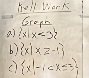 Bell Work
Graph
a)  x|x<3
b)  x|x≥ -1
 x|-1