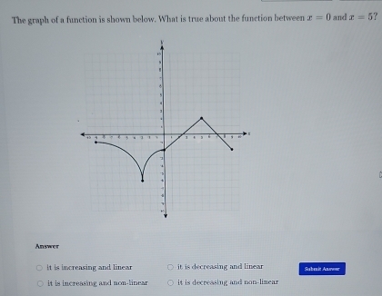 The graph of a function is shown below. What is true about the function between x=0 and x=5. 
Answer
it is increasing and linear it is decreasing and linear Subexit Aznwer
it is increasing and non-linear it is decreasing and non-linear