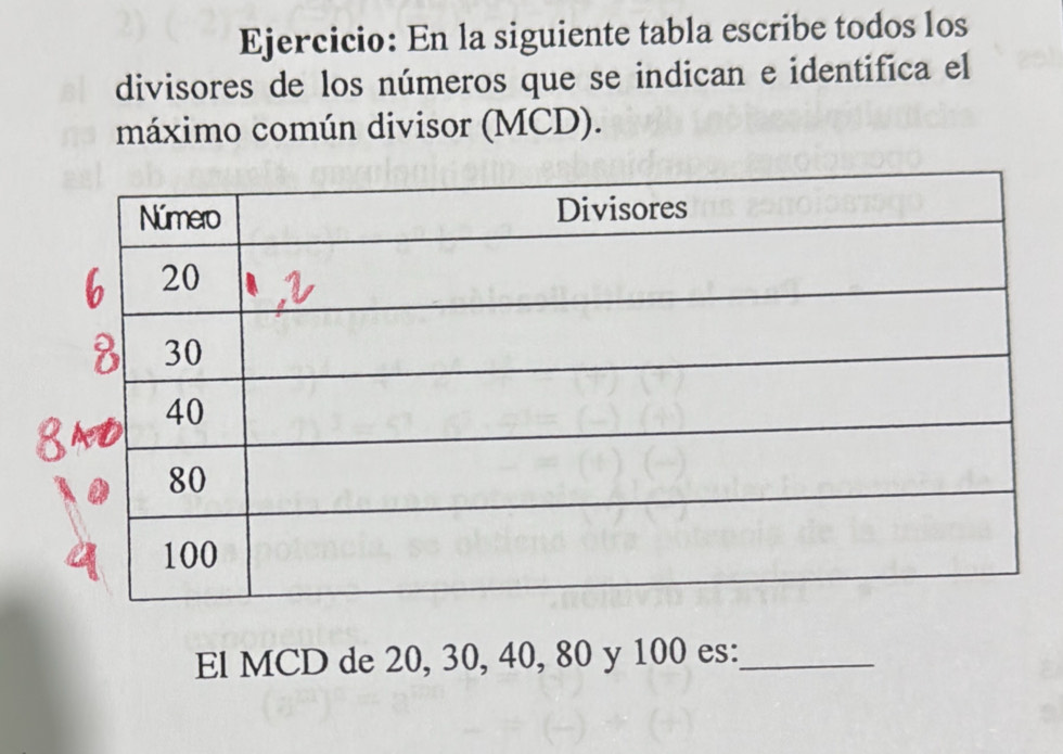 En la siguiente tabla escribe todos los 
divisores de los números que se indican e identifica el 
máximo común divisor (MCD). 
El MCD de 20, 30, 40, 80 y 100 es:_