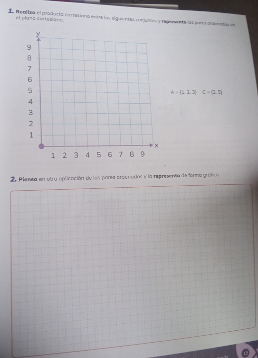 Realizo el producto cartesiano entre los siguientes conjuntos y represento los pares ordenados en 
el plano cartesiano.
A= 1,2,3 C= 2,5
2. Pienso en otra aplicación de los pares ordenados y la represento de forma gráfica.