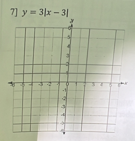 7] y=3|x-3|